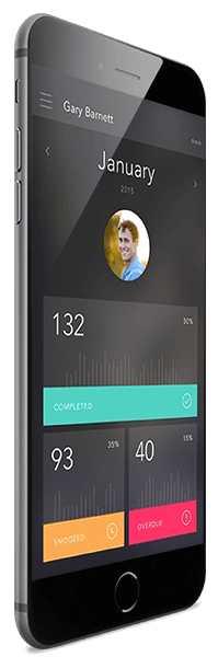 تکنولوژی های شرکت